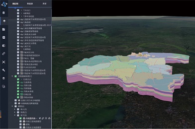 GeoGIS：地質大數據平臺